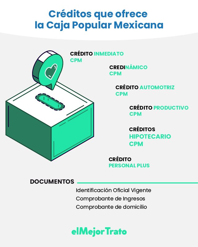 Caja Popular Mexicana: Opiniones. Descubre todos los tipos de préstamos que ofrece esta entidad.