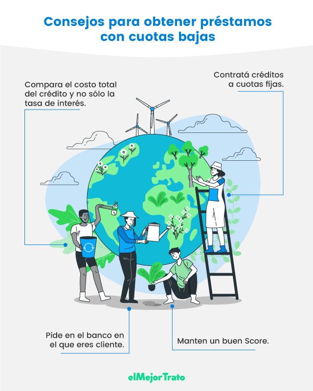 Lo que debes tener en cuenta para obtener un préstamo con baja tasa de interés